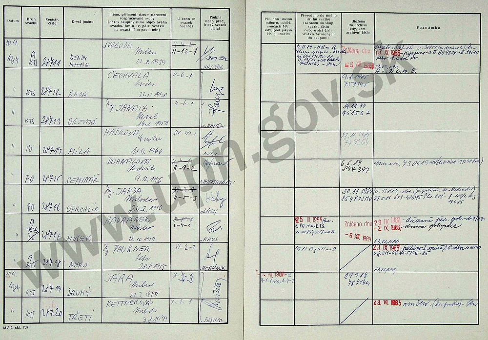 92
