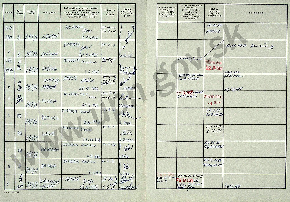 59
