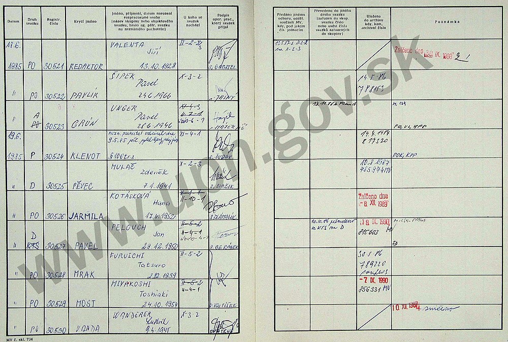 75