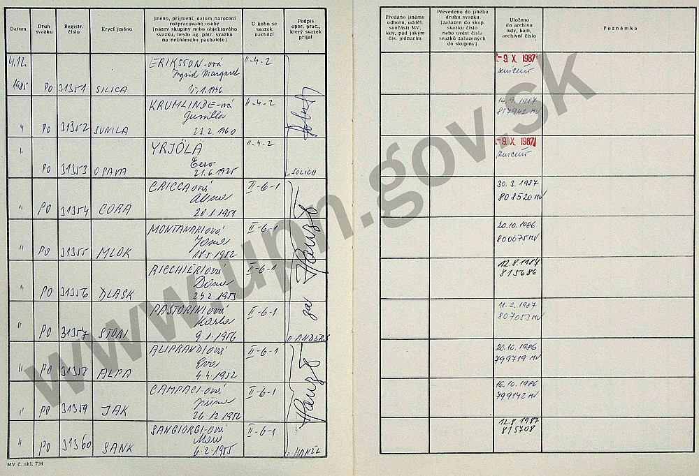 59