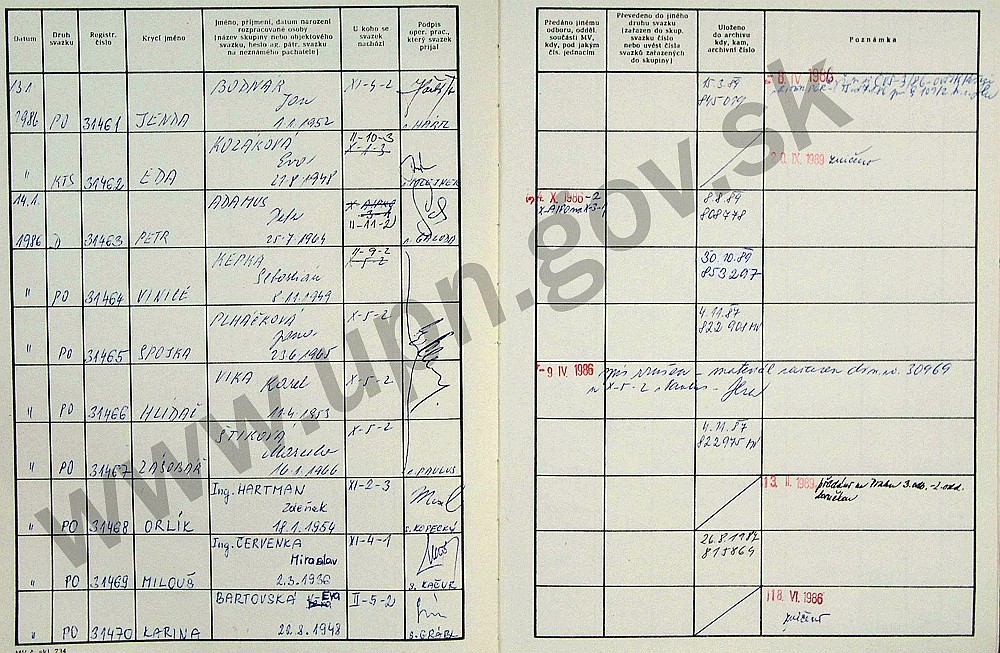 70