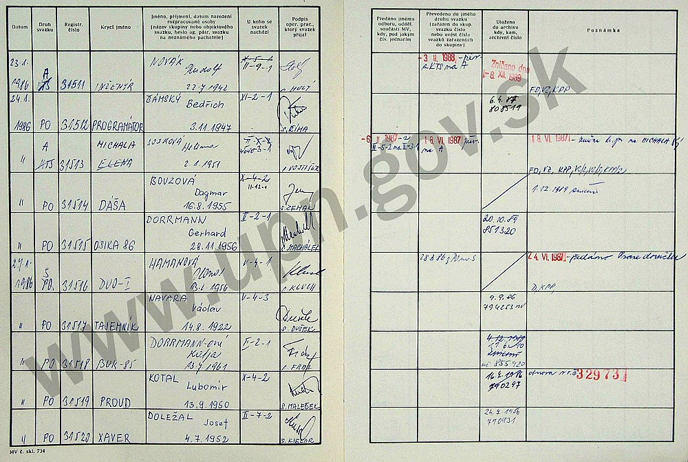75