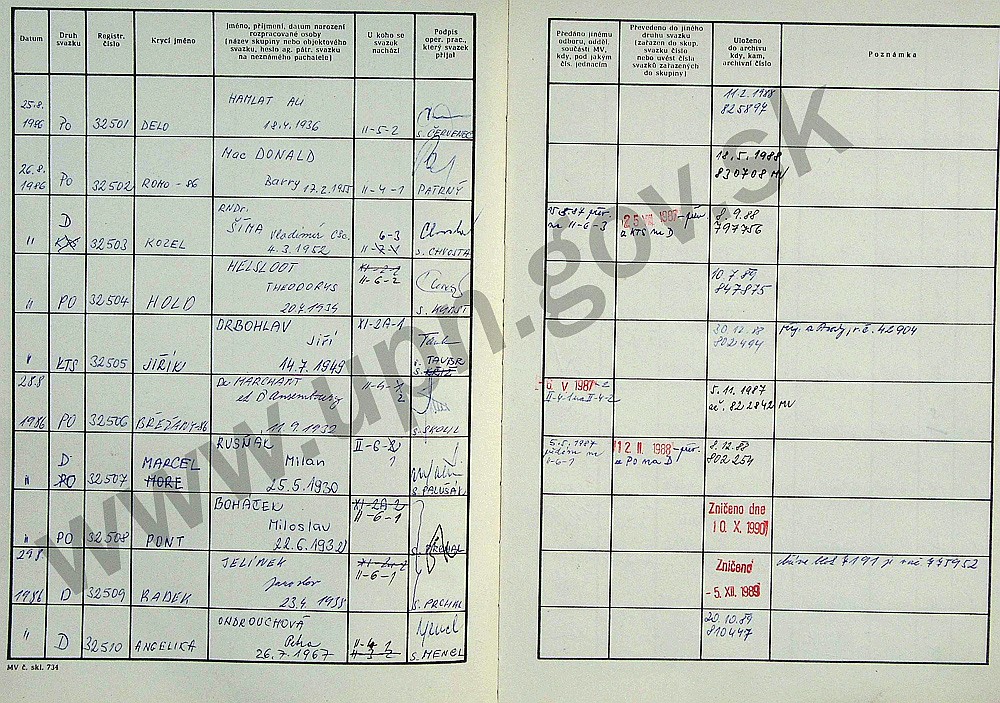 75