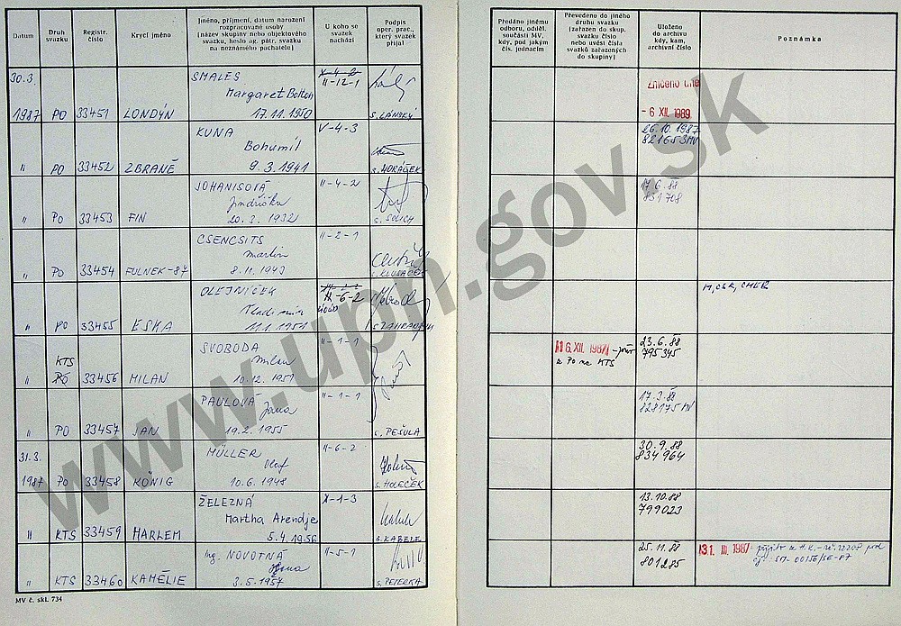 71