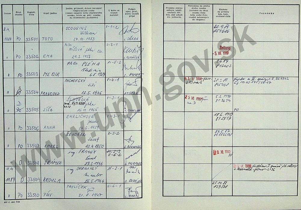 76