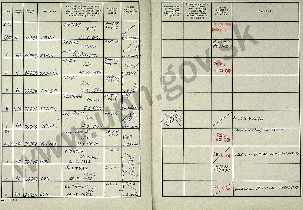 71