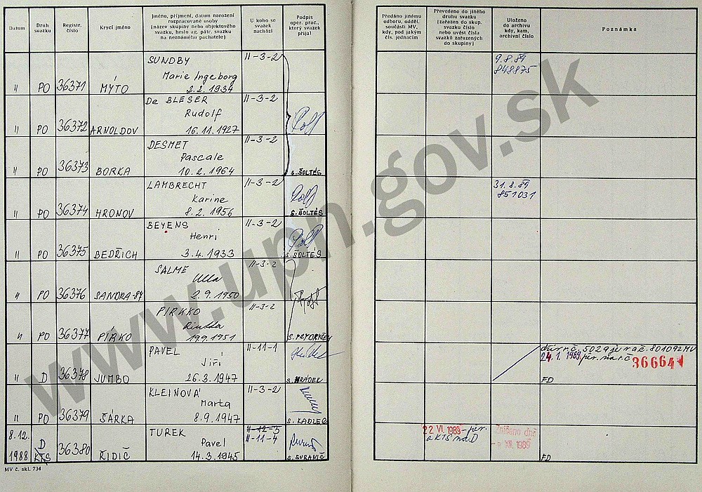 70