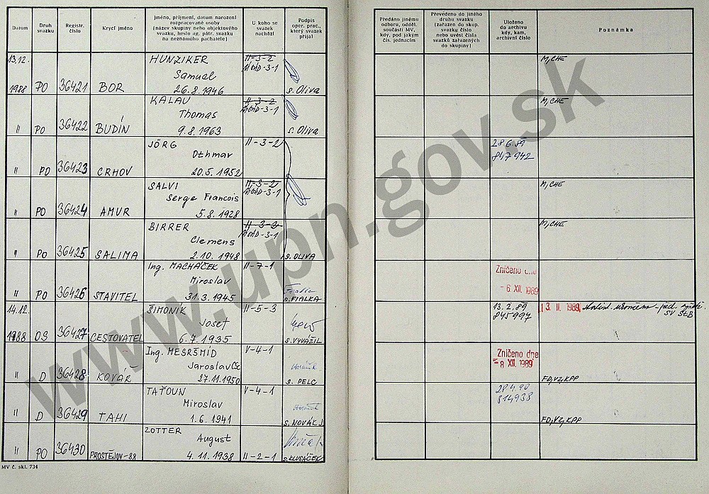 75