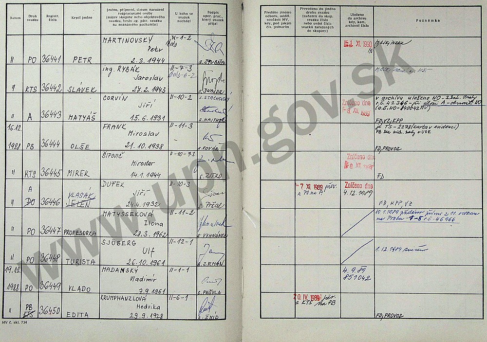 77