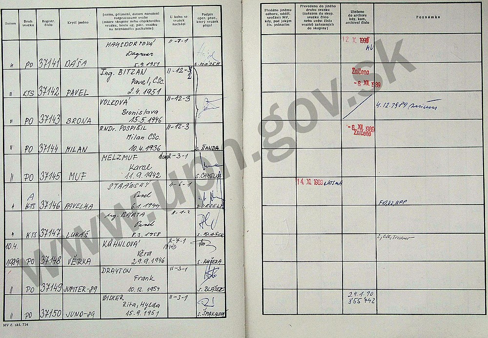 48