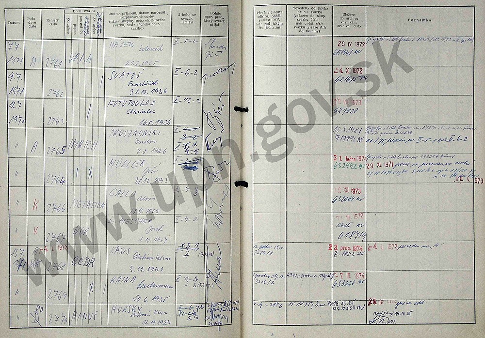 37