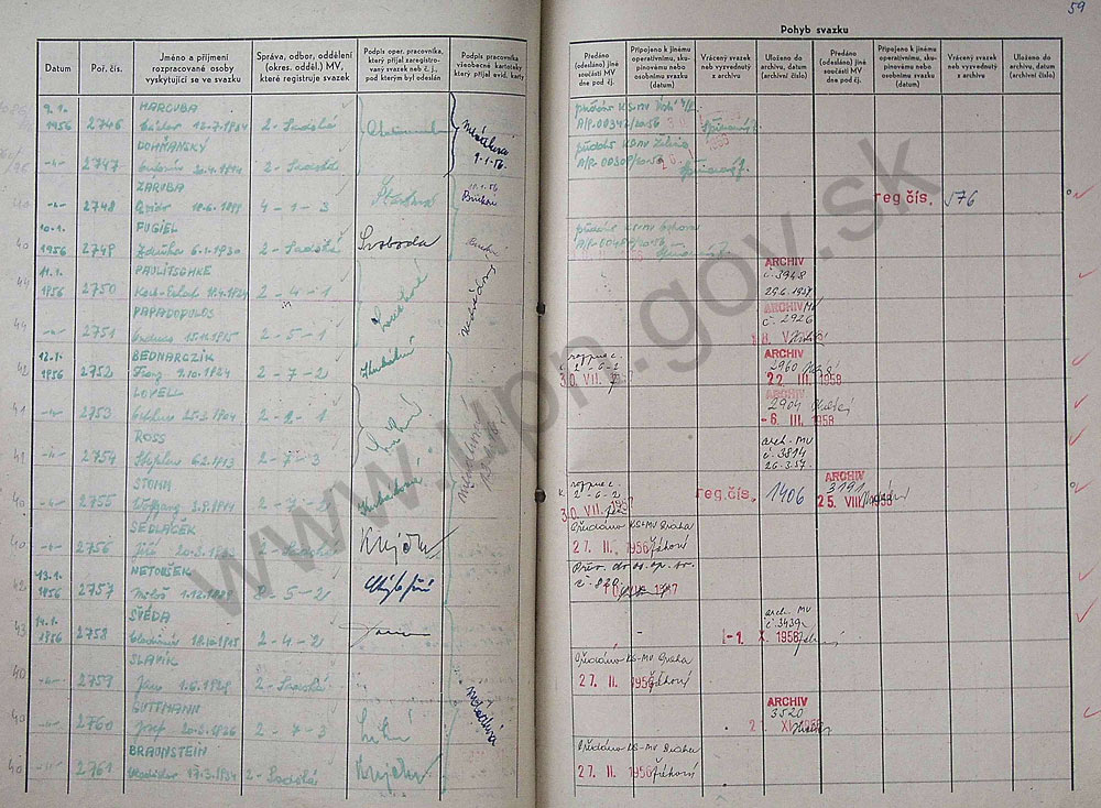 62