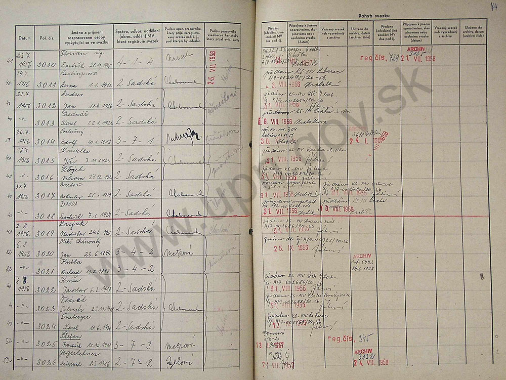 78