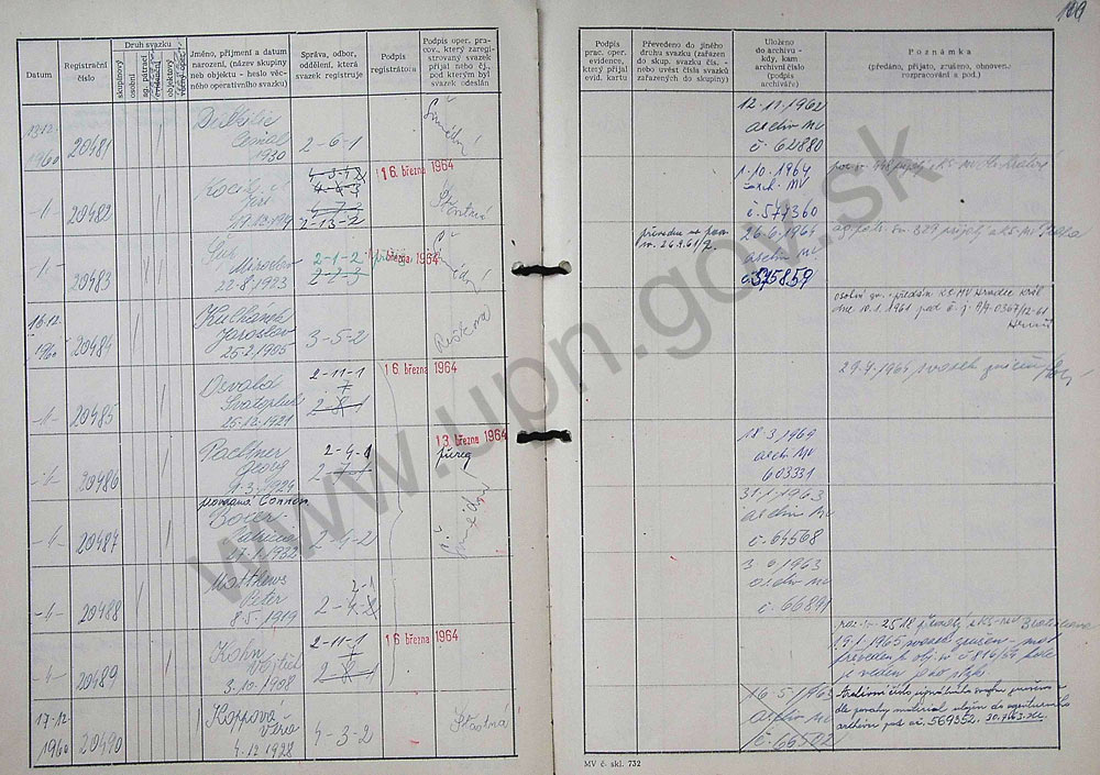 102
