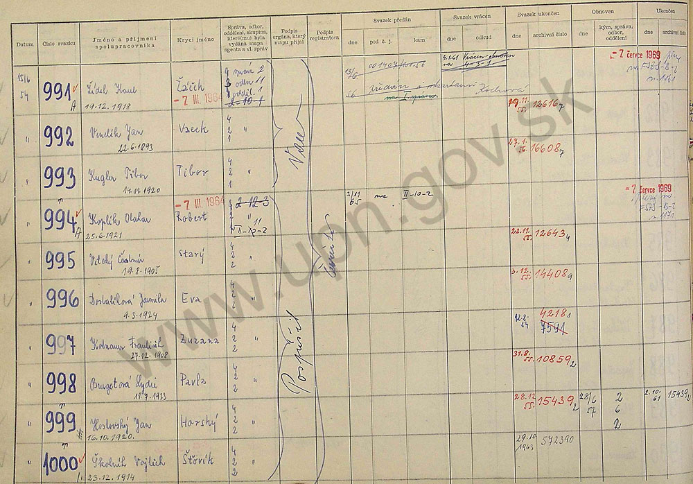 102