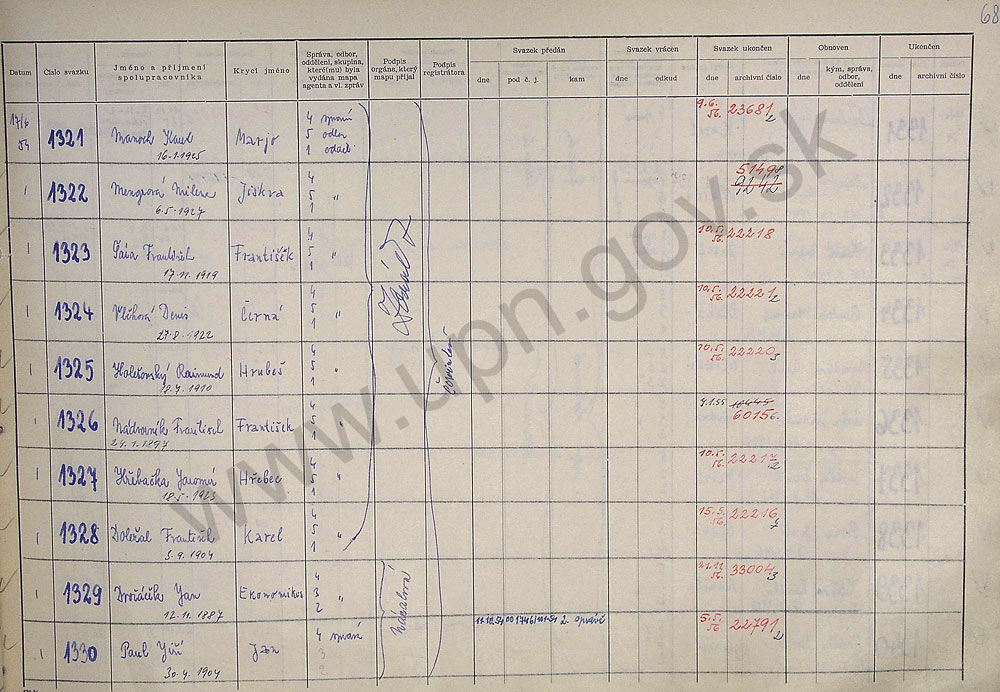 135