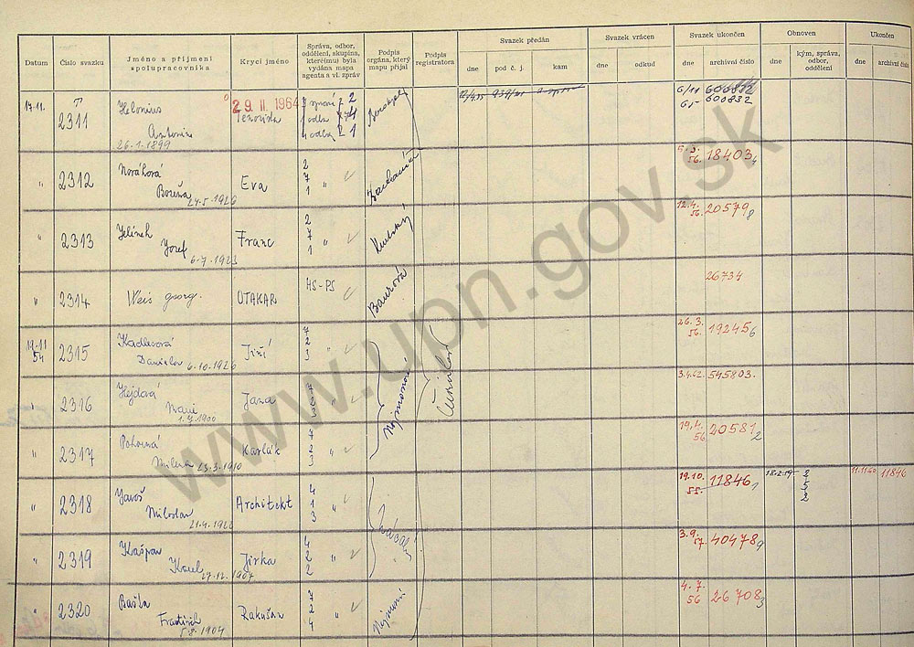233