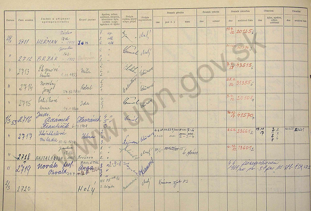 273