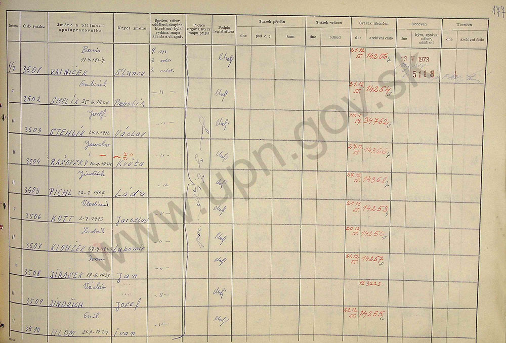 352