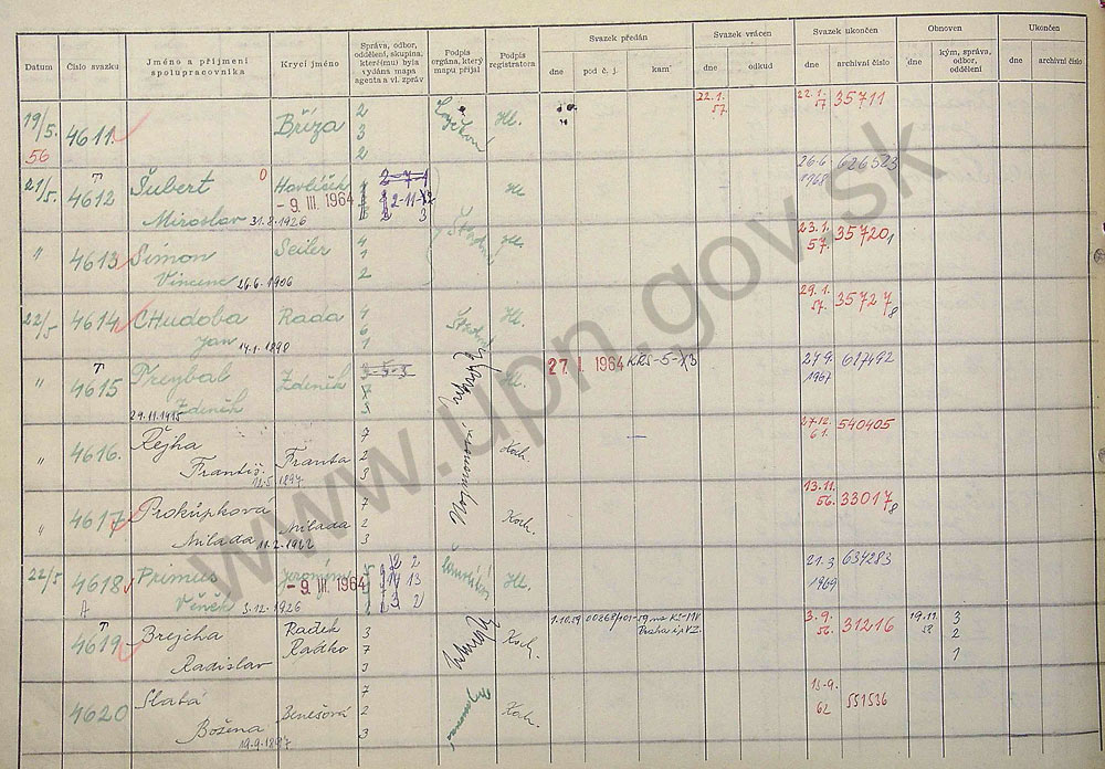 463