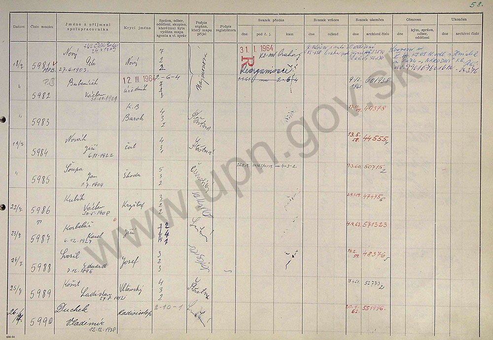 120
