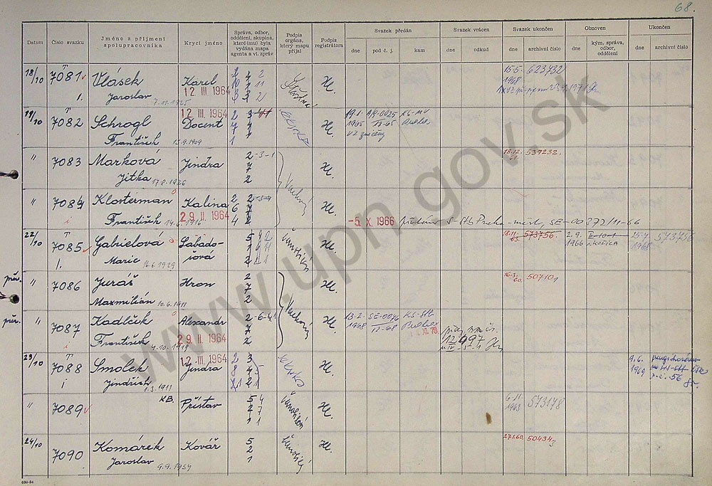 140