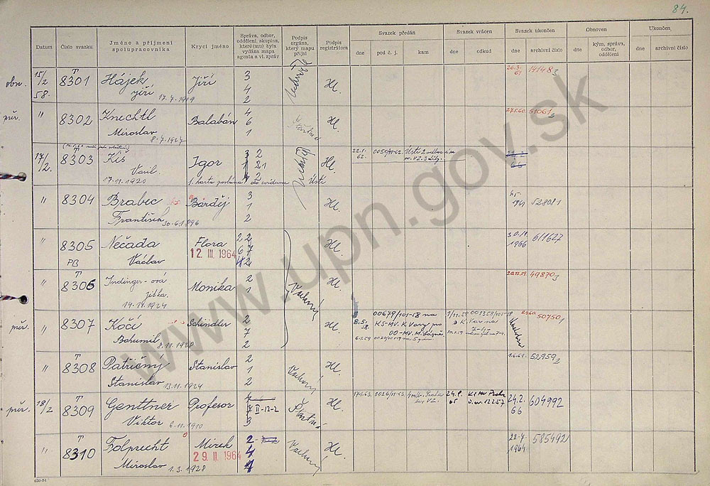 172