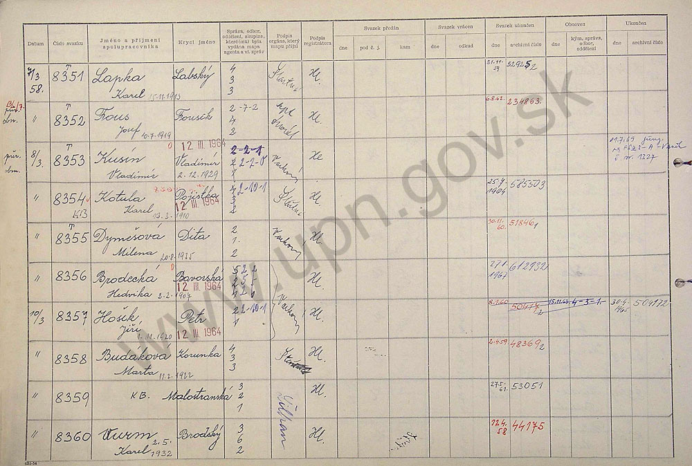 177