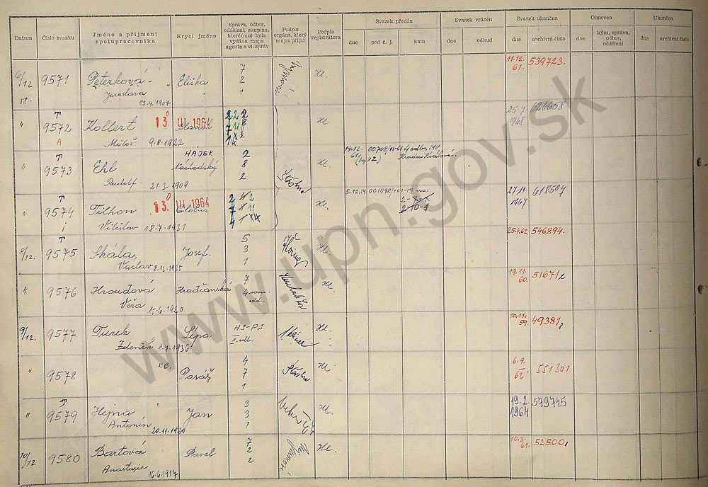 102