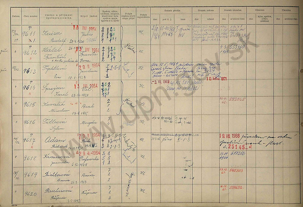 106