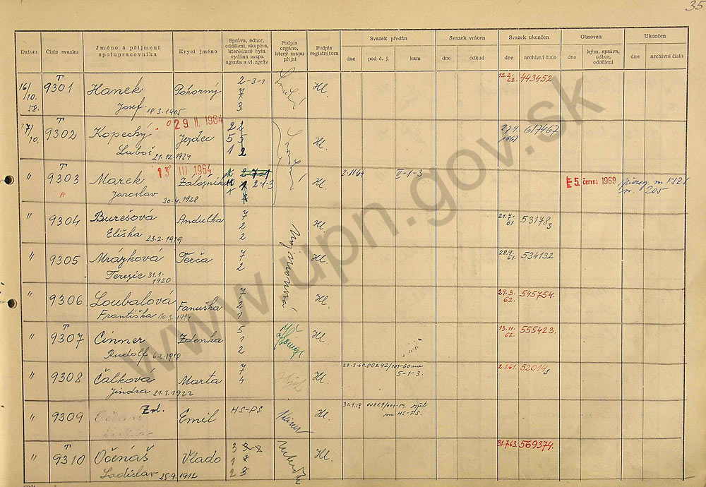 75