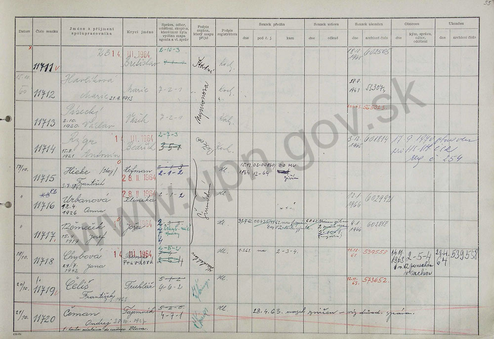 115