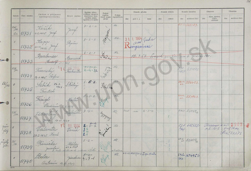 117