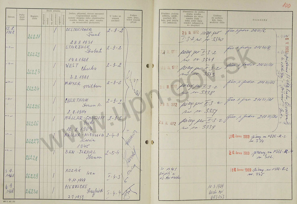 105