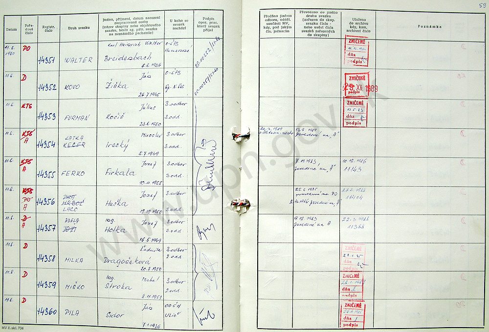 61