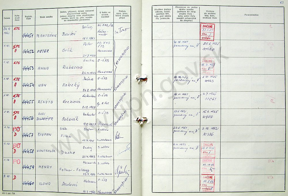71