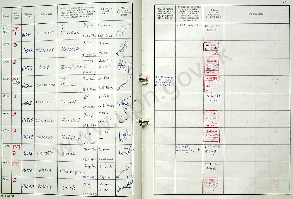 77