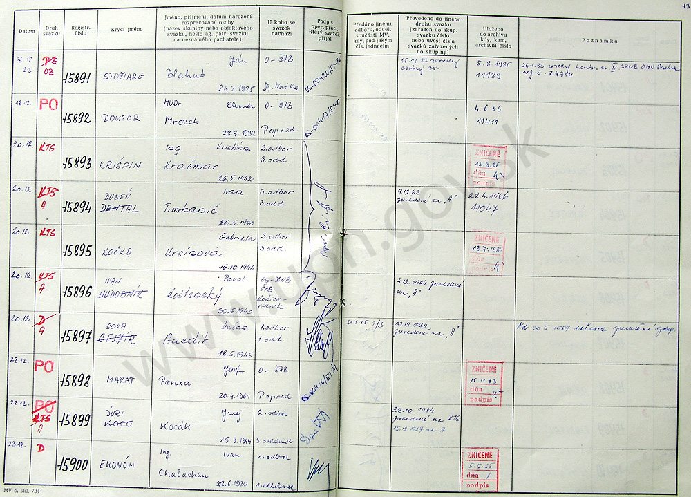15