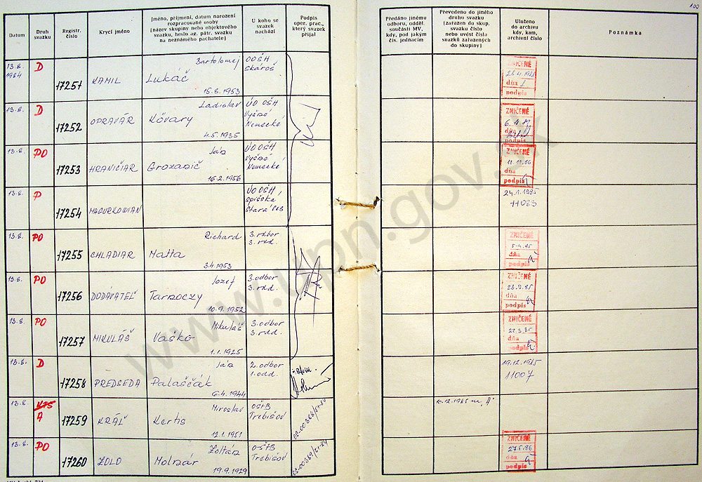 102