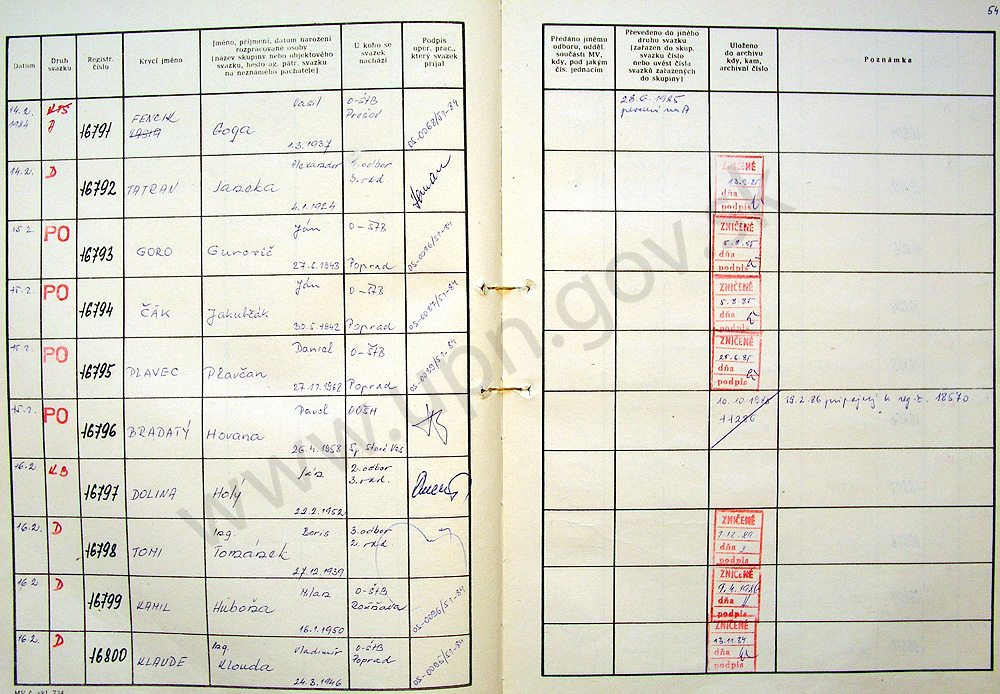 56