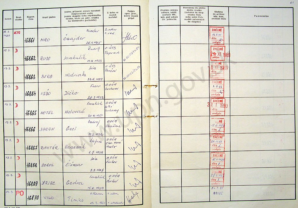 63