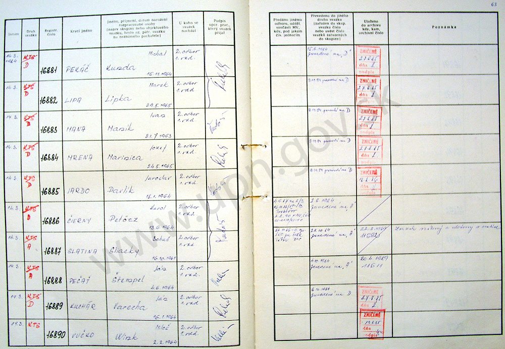 65