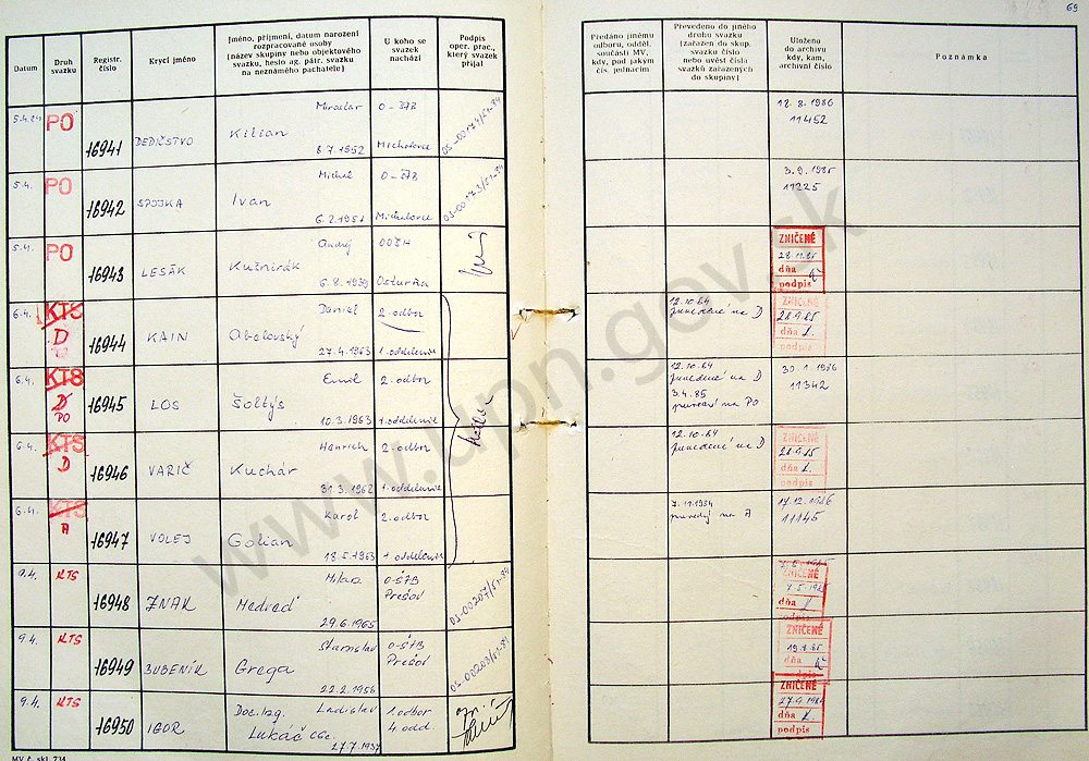 71