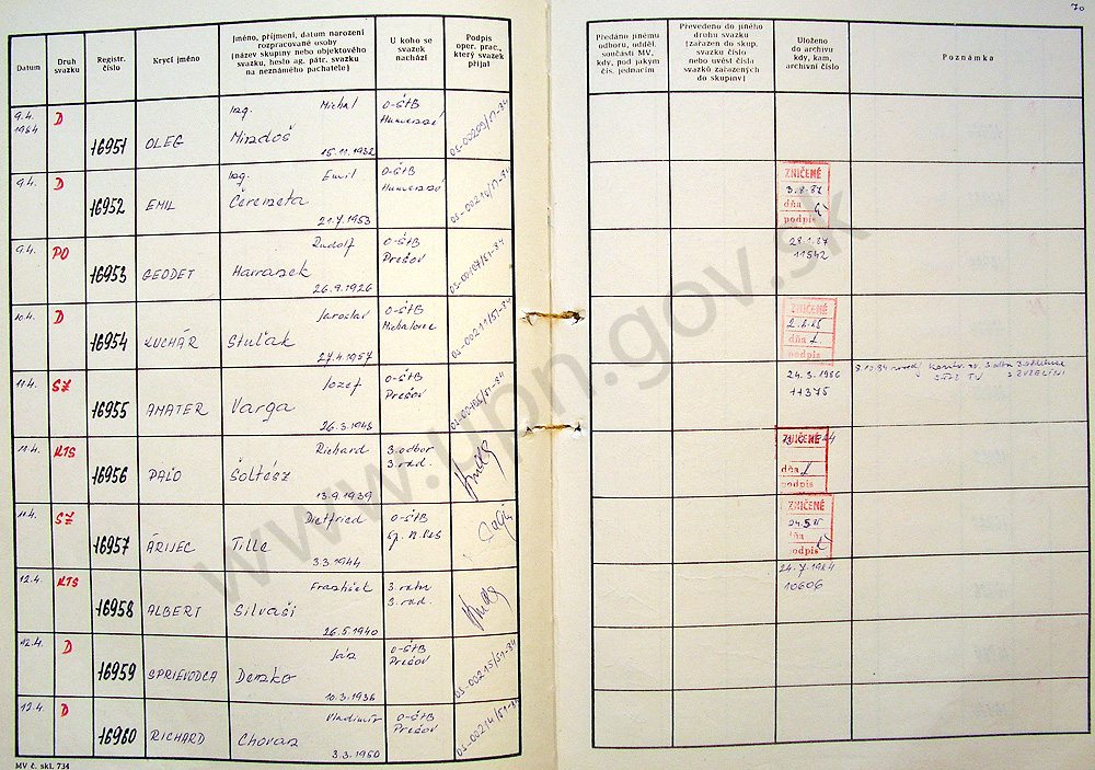 72