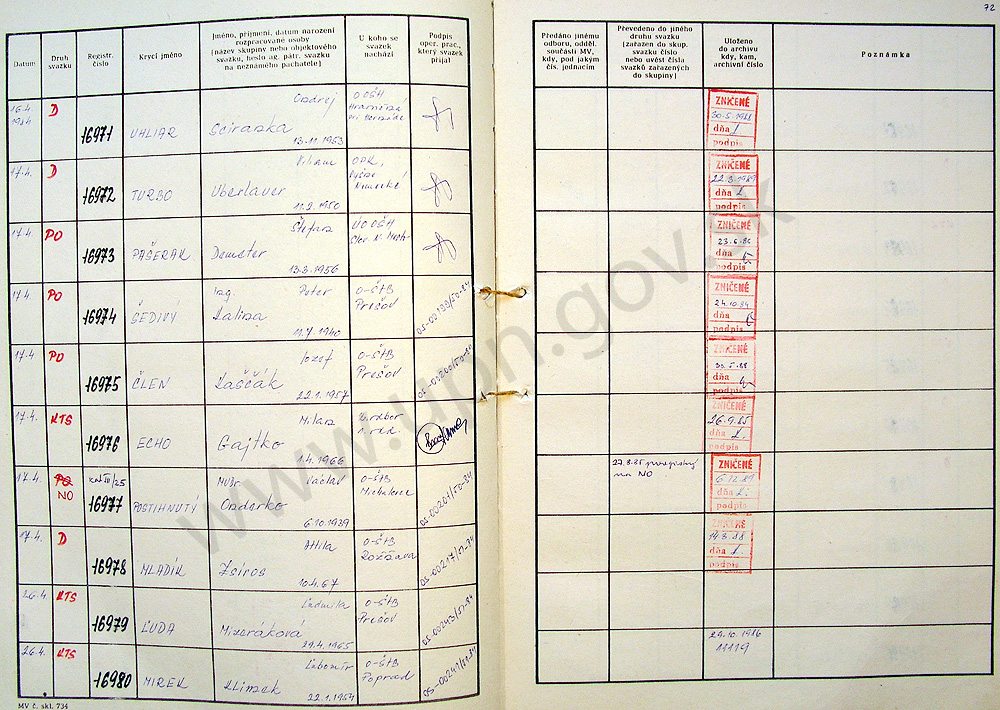 74