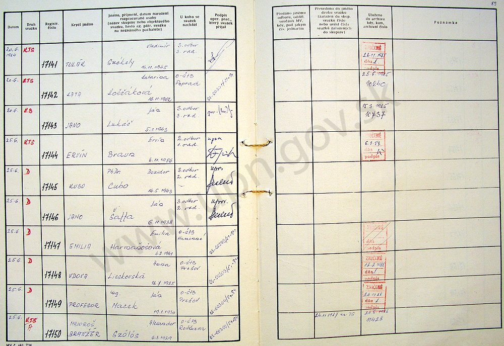 91