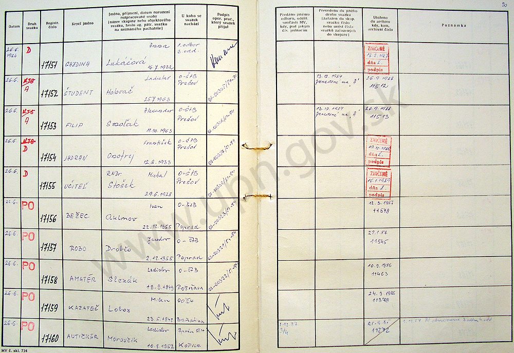 92