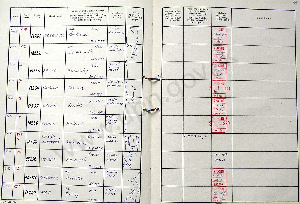101