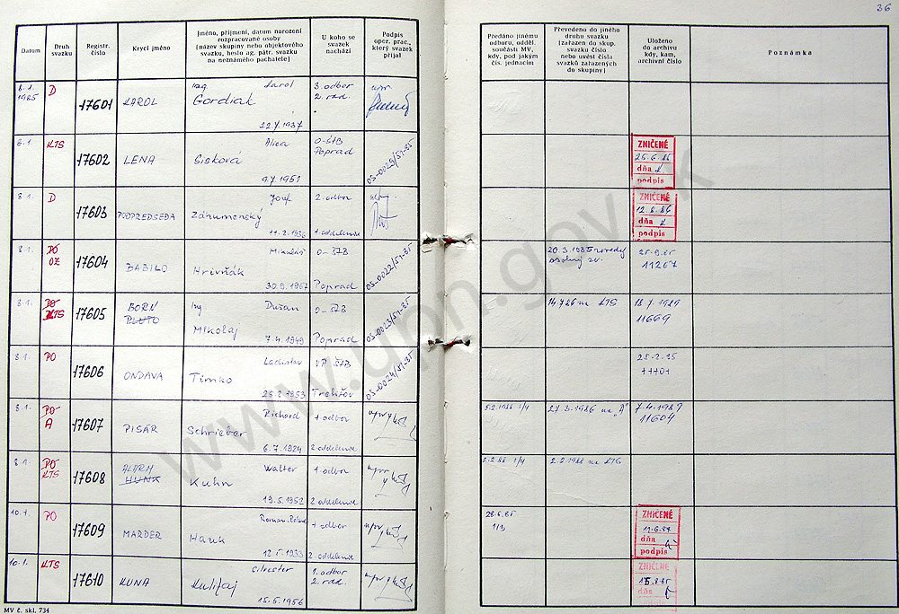 38