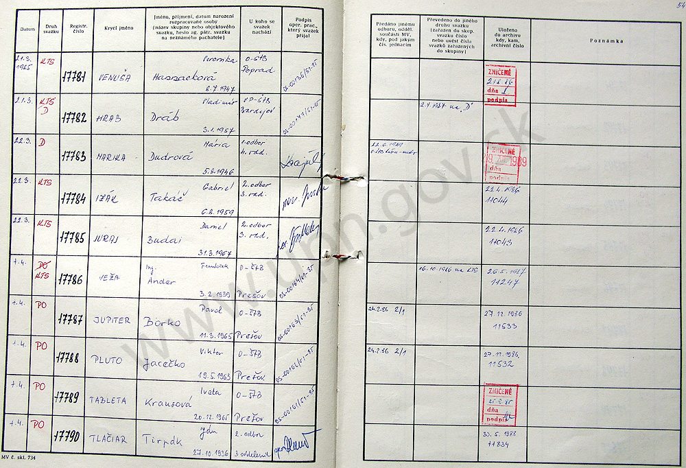 56